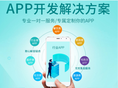 原生App定制開發 打造高效、安全的企業移動解決方案