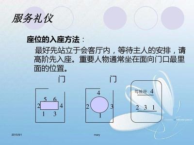 服務行業禮儀培訓 從細節塑造卓越客戶體驗